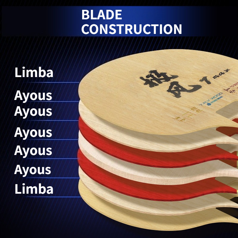 LOKI Telson Jifeng 7 Max Masa  - Badminton Background incelemesi ve fiyatı