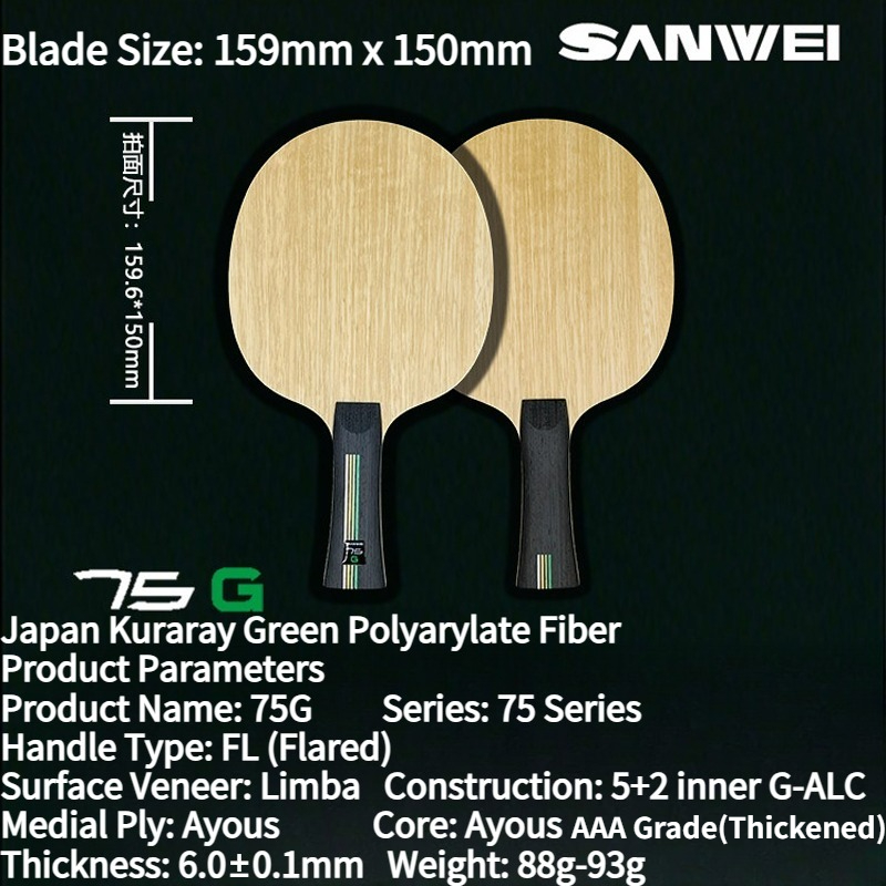 YENI SANWEI 75G İç Yeşil-ALC M - Badminton Background incelemesi ve fiyatı